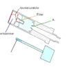 Bottiglia di campionamento OC-Sensor™ 3